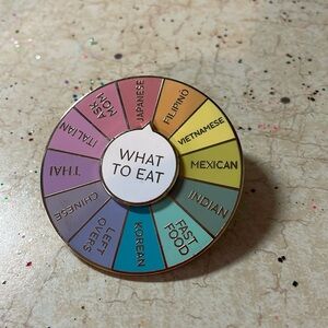 Occasionalish What to Eat Pin